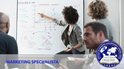 Kurs za marketing specijalistu Novi Sad | Institut za stručno usavršavanje